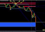 convert tradingview pine script to mt4 mt5 indicator or trading bot